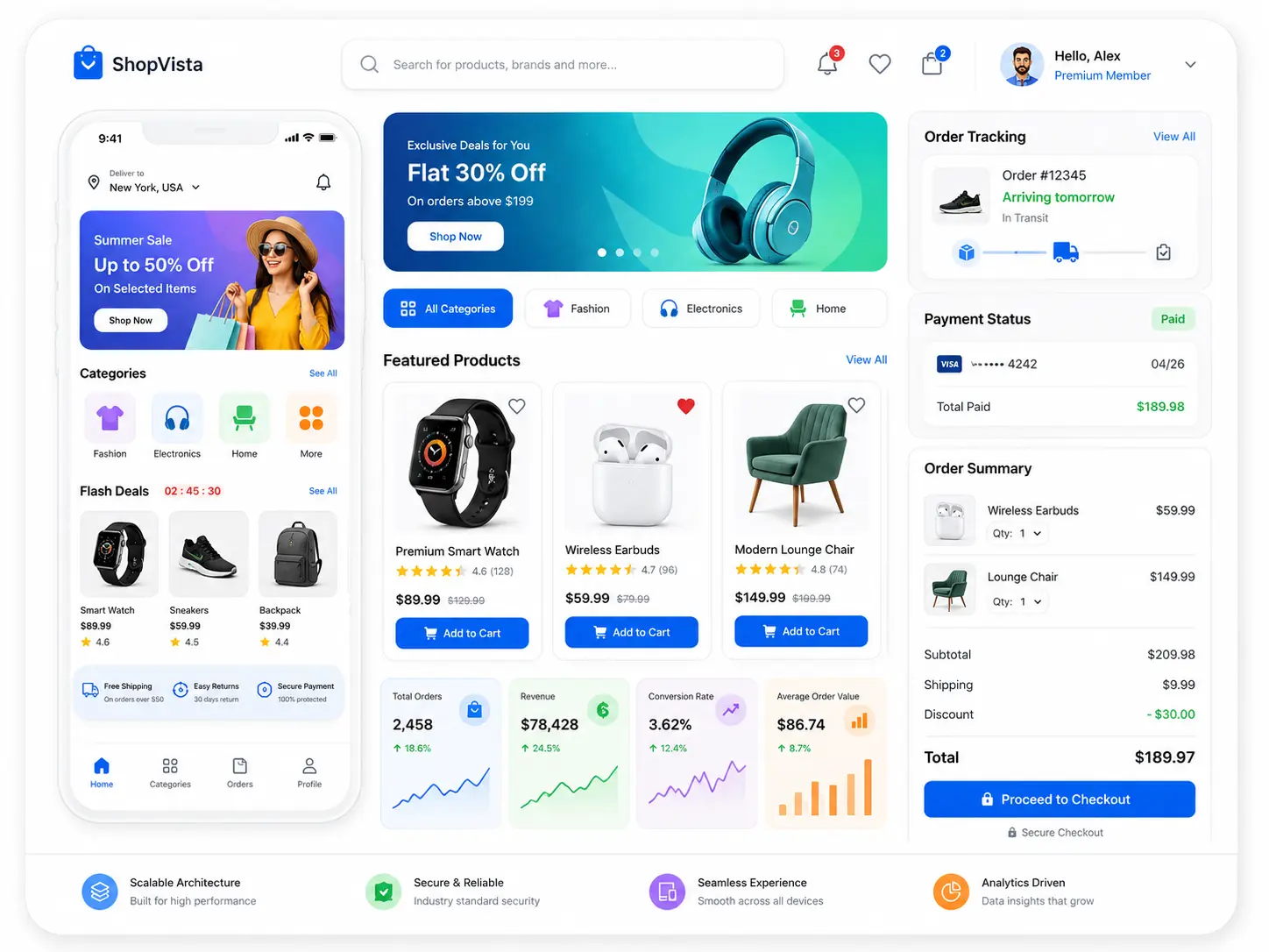 E-commerce mobile app development case study