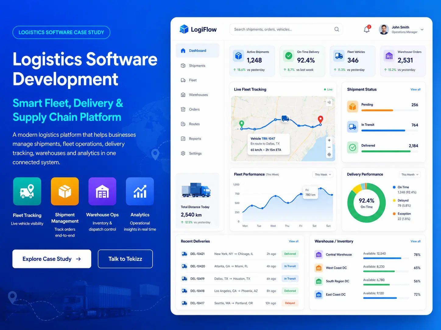 Logistics tracking software development case study