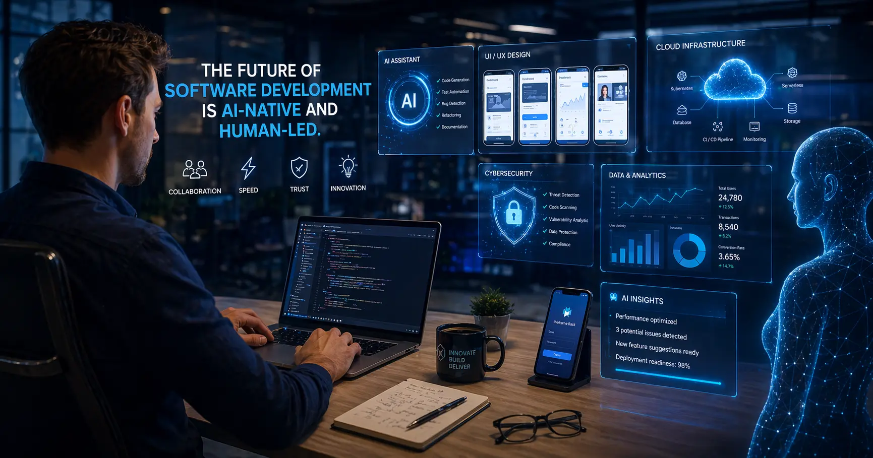 AI-Native Development in 2026 for Smarter Business Growth - Tekizz software development and IT insights article
