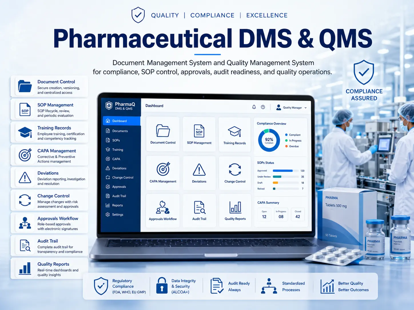 pharmaceutical industry, a Document Management System (DMS) and Quality Management System (QMS)