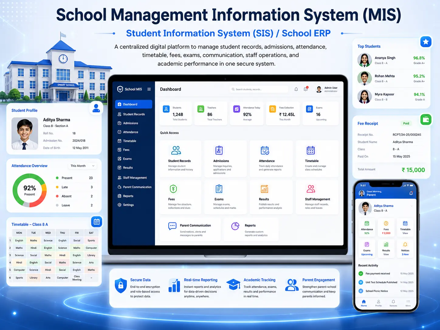 A School Management Information System (MIS)