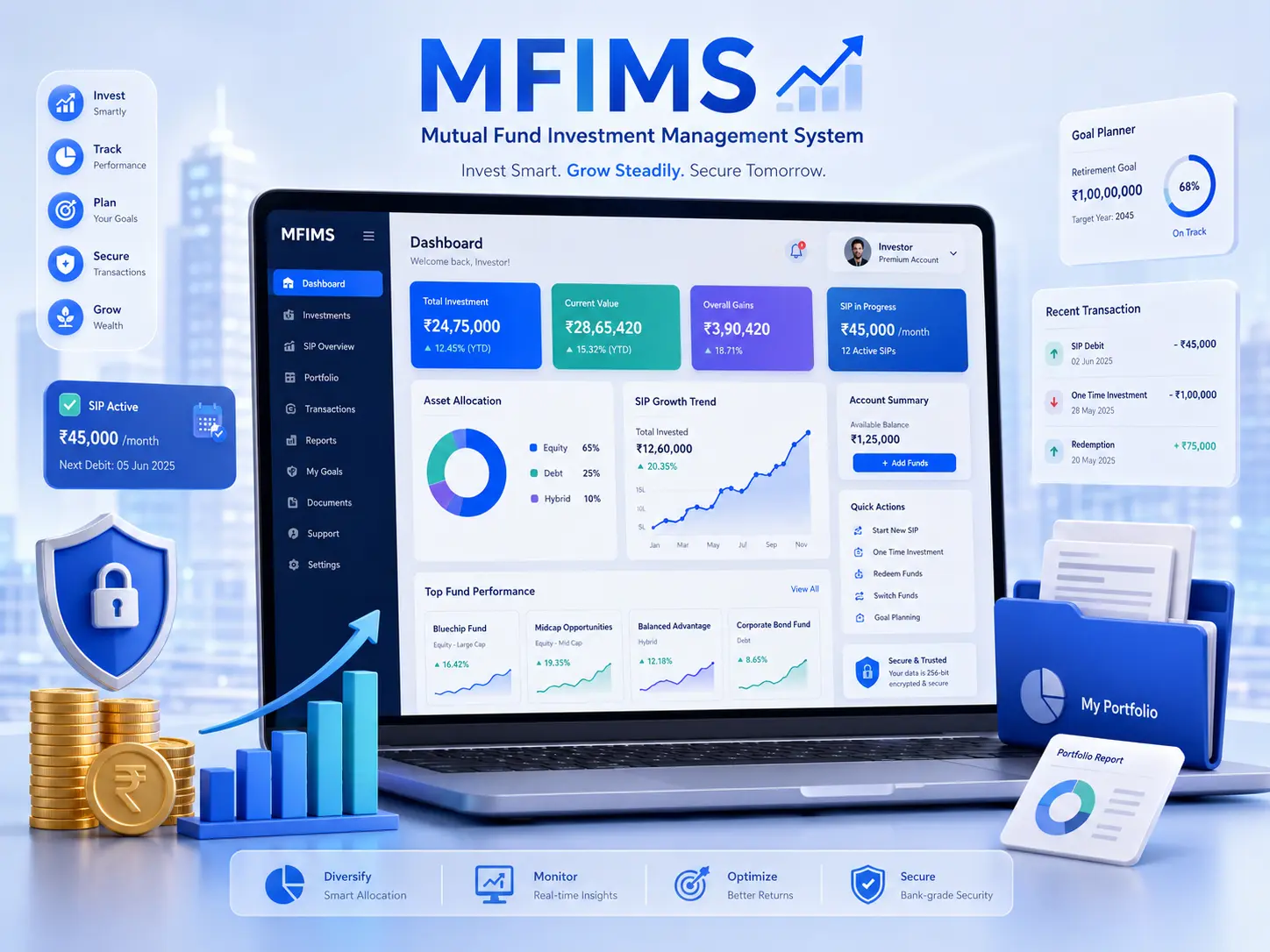Mutual Fund Investment Management System (MFIMS)